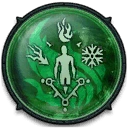 Resource